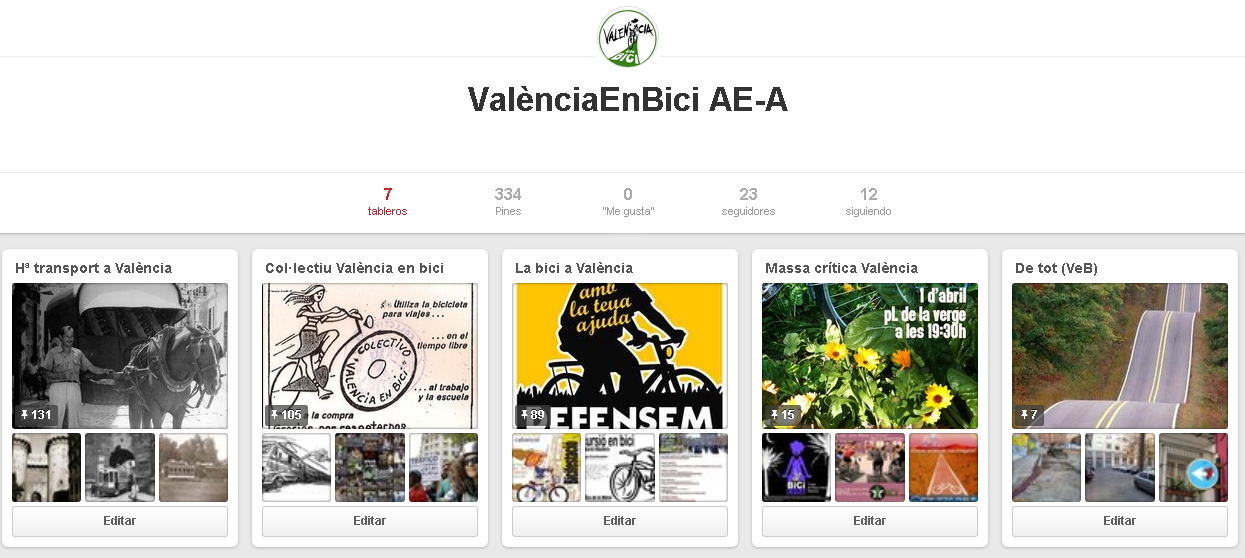Pinterest de València en Bici